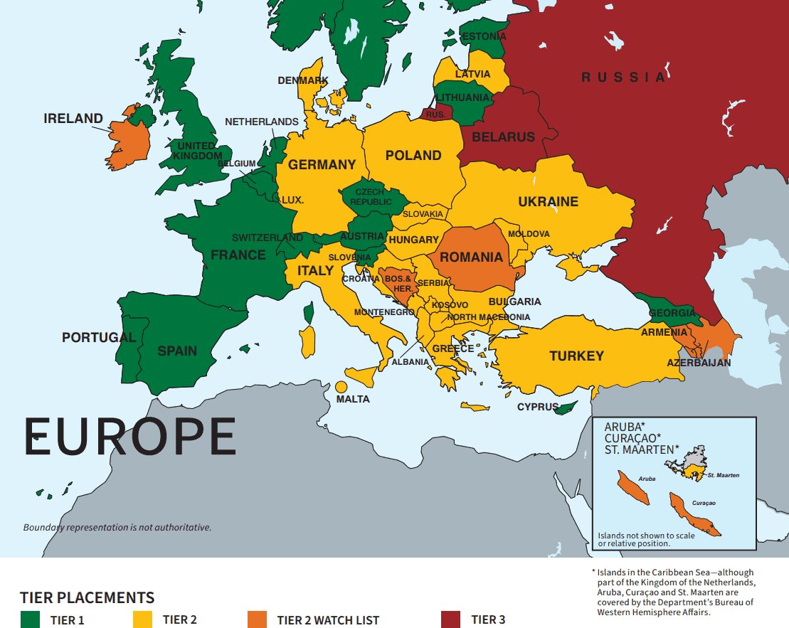 Europe Tier Placements (2020) | State Department’s Trafficking in Persons Report